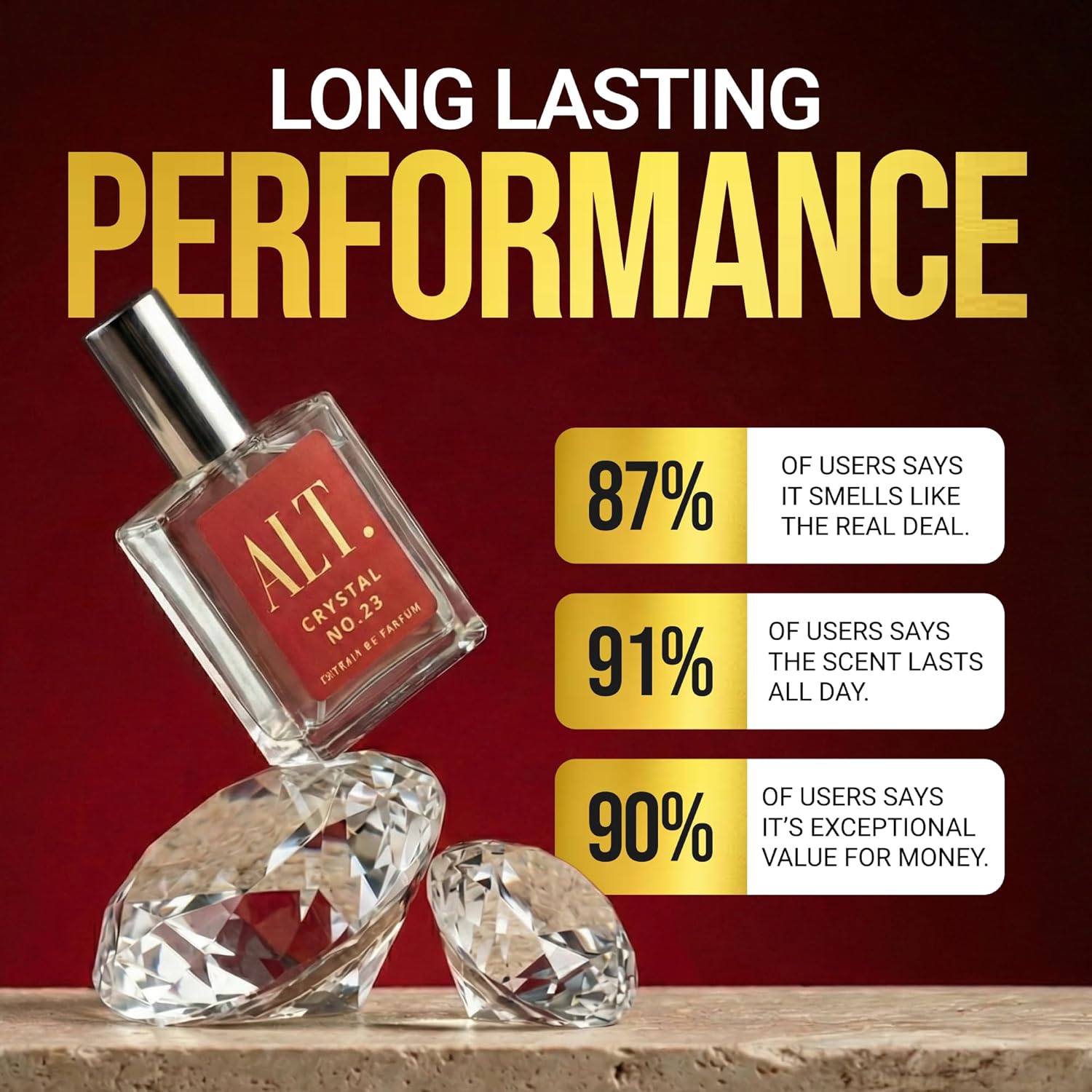 ALT. FRAGRANCES Crystal No. 23 - огляд і ціна Perfume Alcohol Fragrance